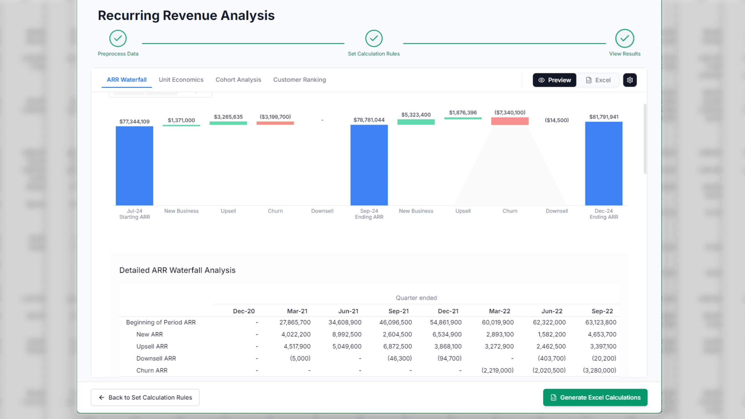 Interactive Visualization